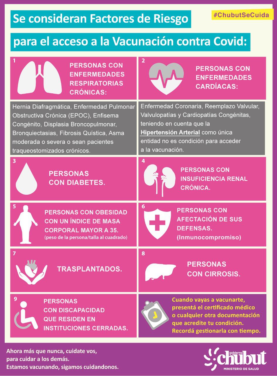 Vacunación (2)