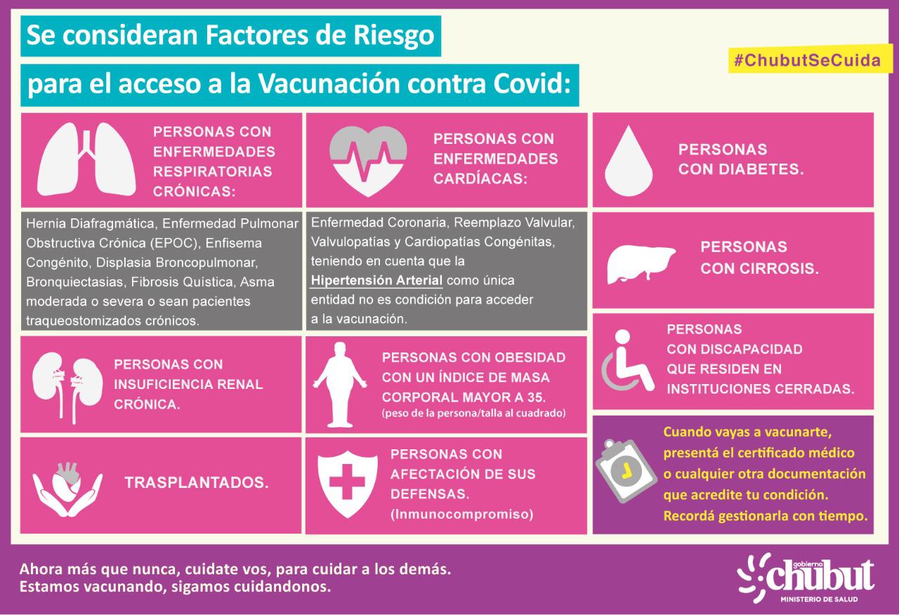 factores_de_riesgo
