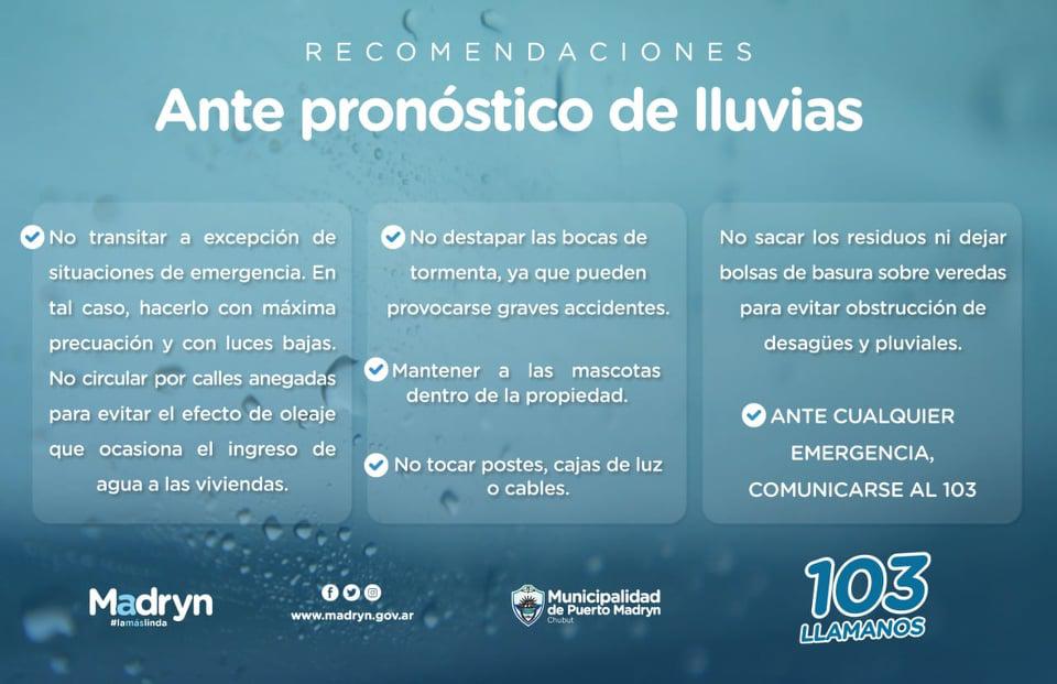 Pronóstico lluvias
