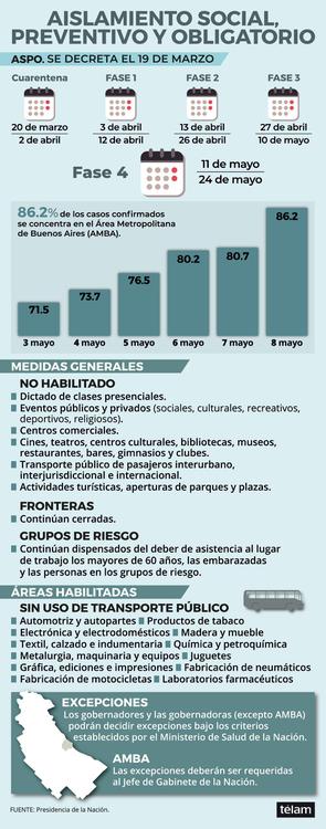ASPO