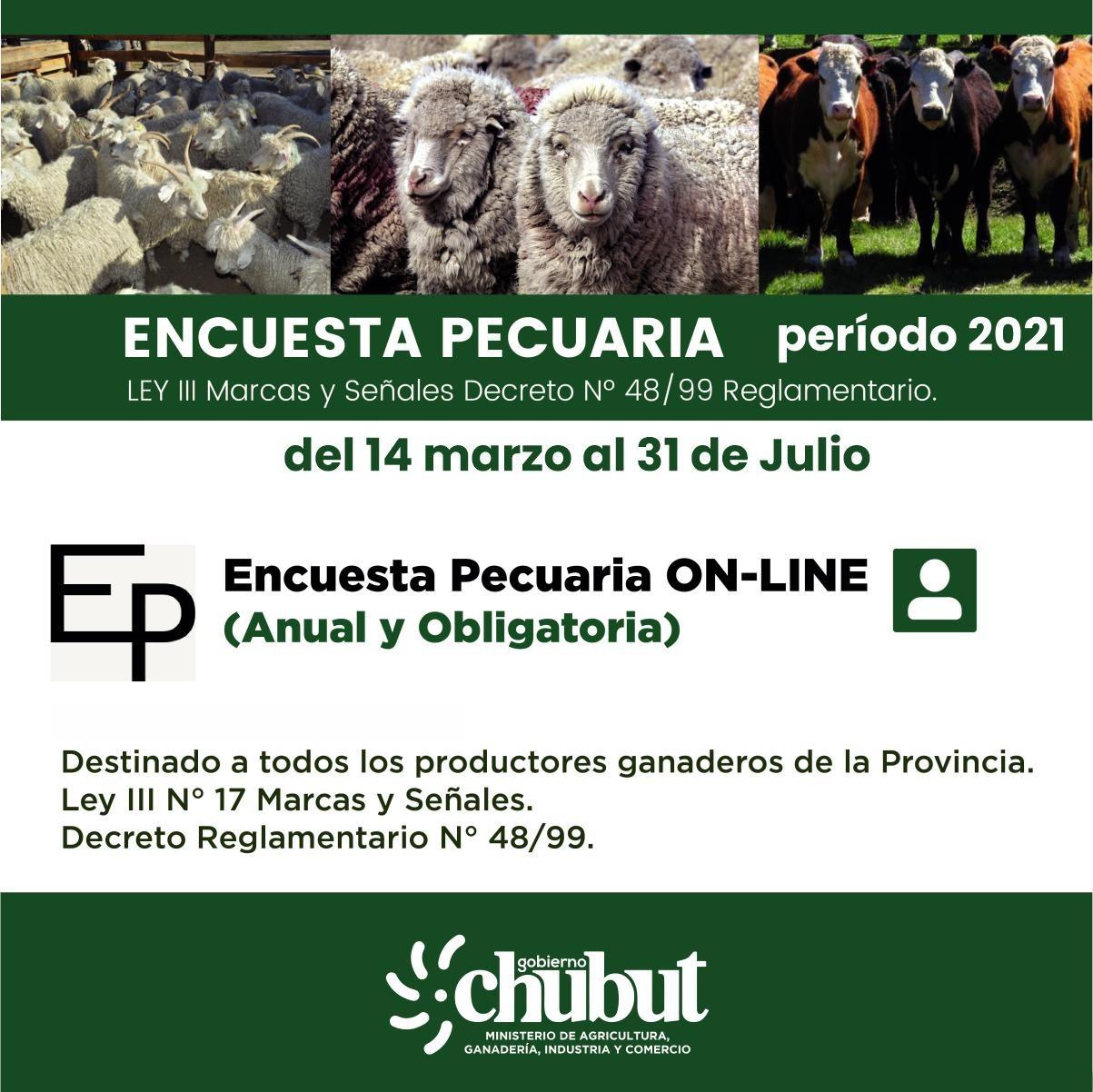 Encuesta Pecuaria