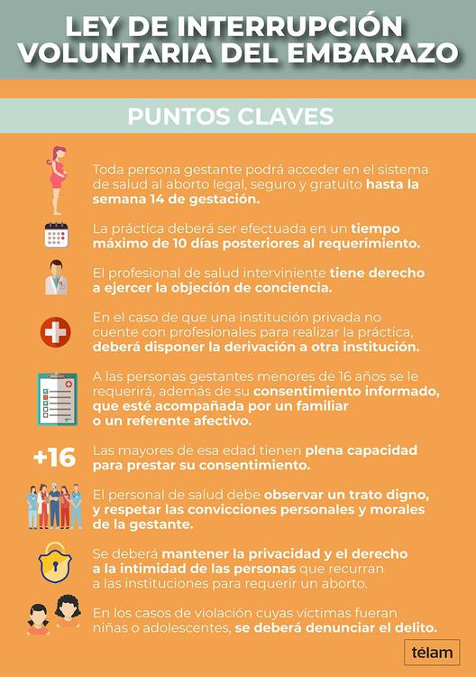 IVe puntos salientes