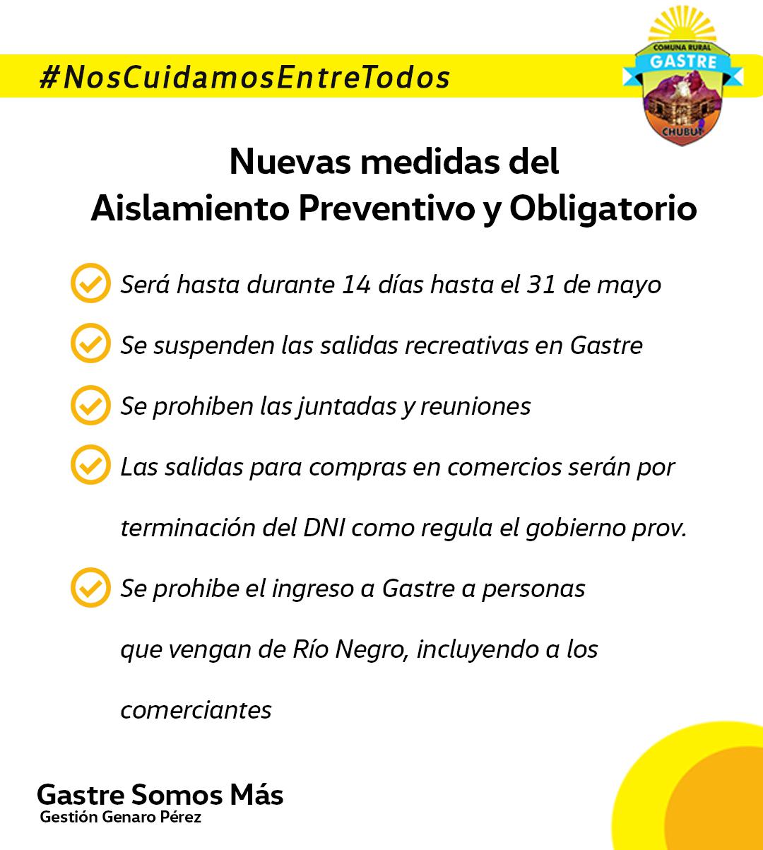 Medidas Gastre