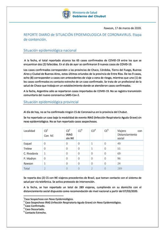 REPORTE DIARIO 17032020 CORONAVIRUS (1)-page-0