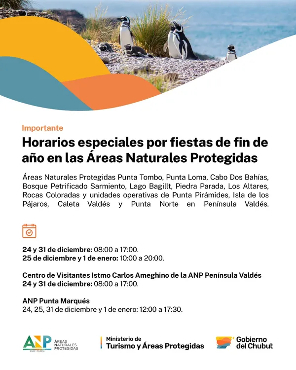 Horarios de las Áreas Naturales Protegidas 