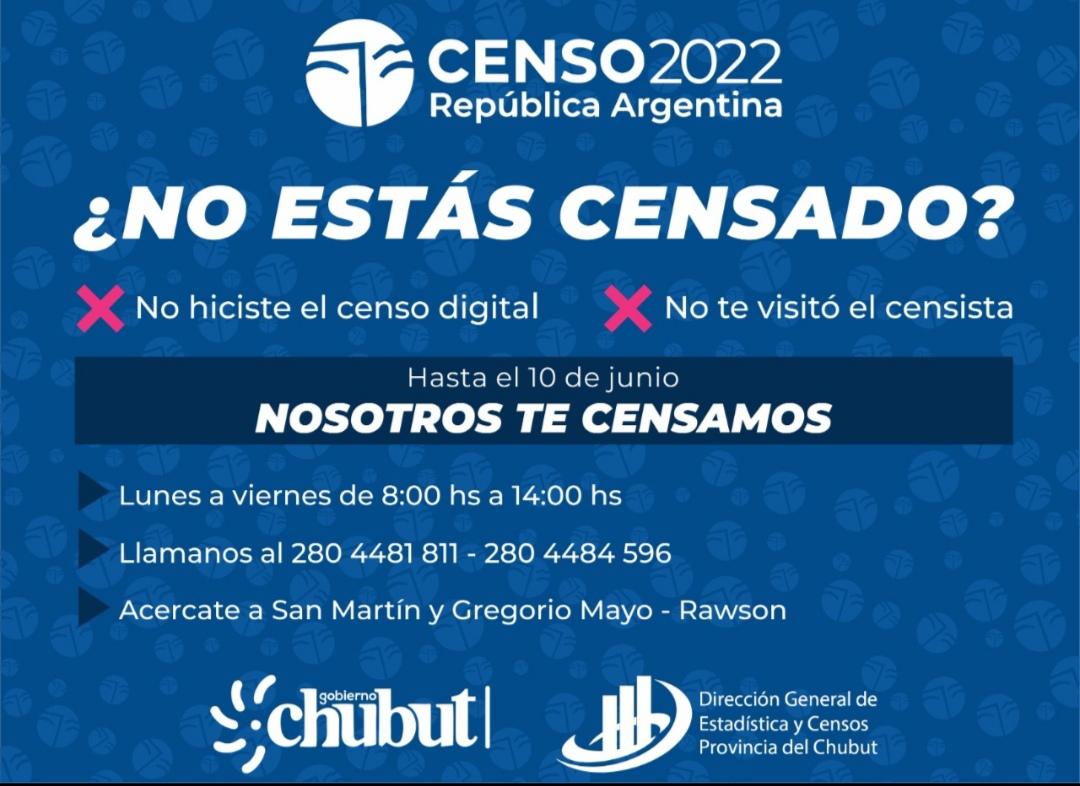 CENSO