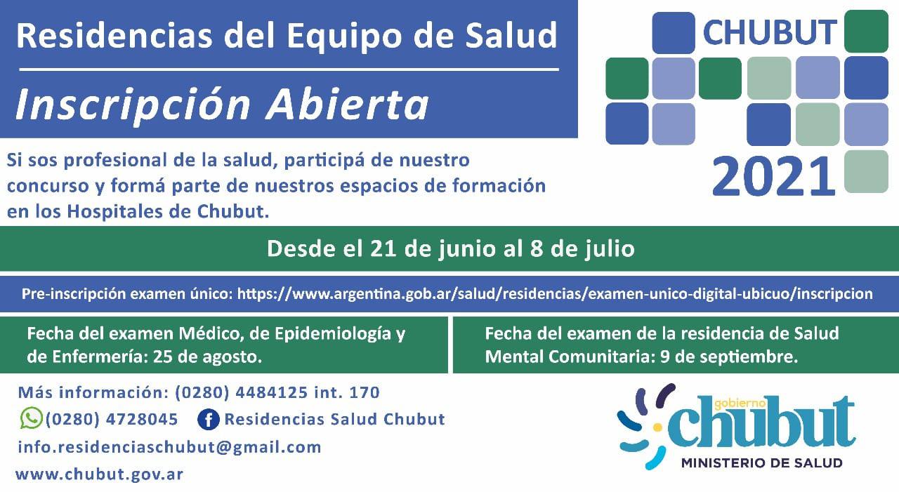 convocatoria residencias 2021