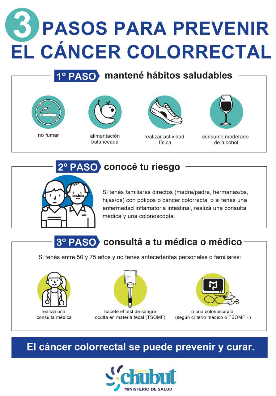 prevención cáncer colorrectal