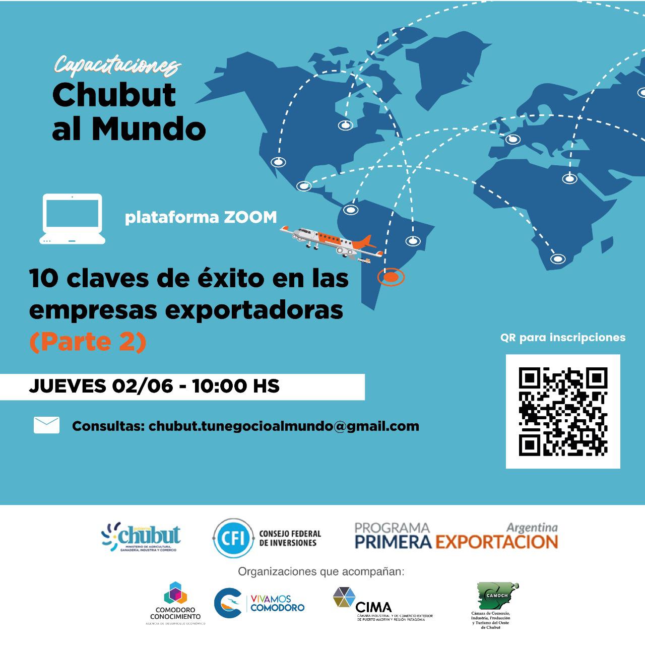 Exportaciones