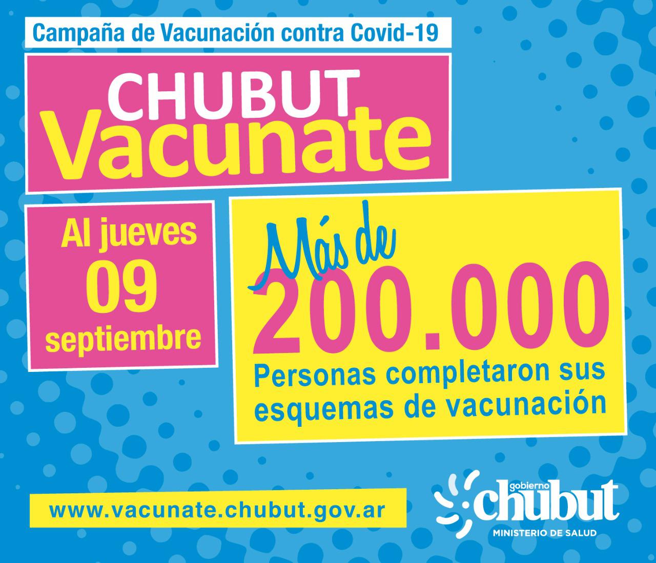 vacunacion covid chubut, 10 de septiembre