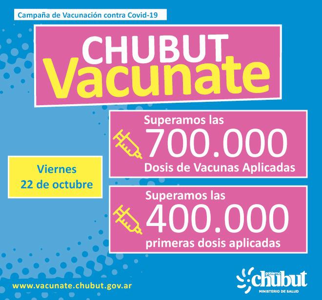 700 mil dosis aplicadas