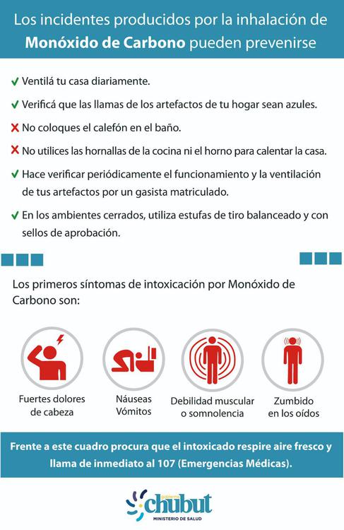 El Gobierno Provincial brinda recomendaciones para evitar las intoxicaciones por monóxido de carbono