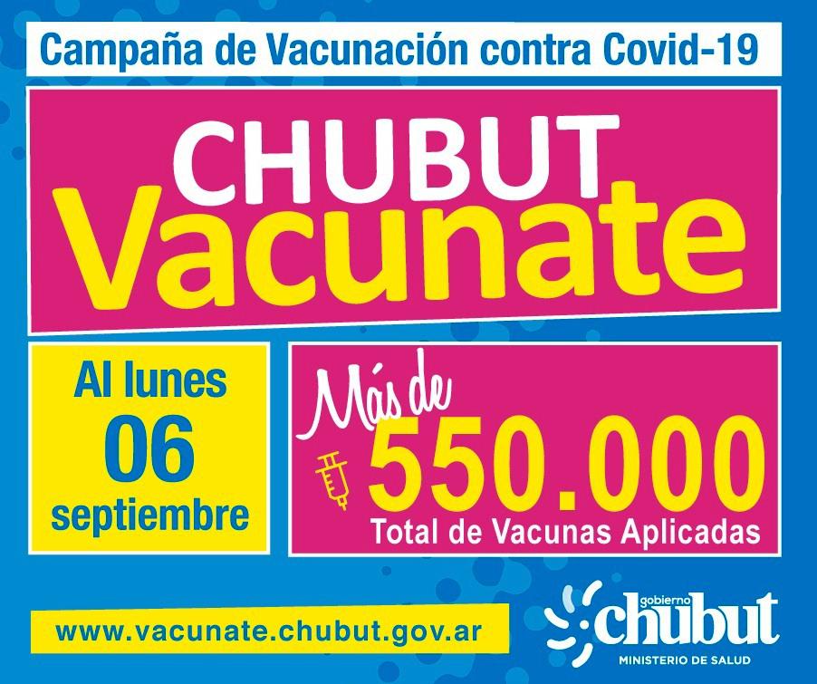 vacunacion covid chubut