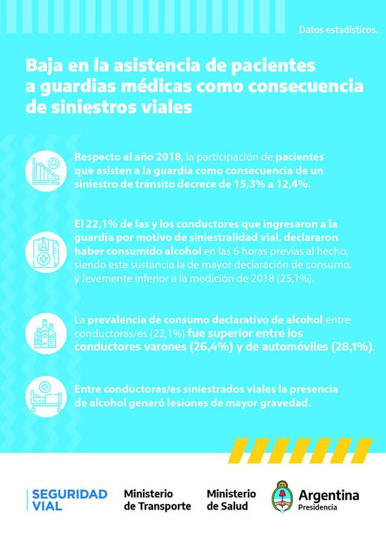 Infografía