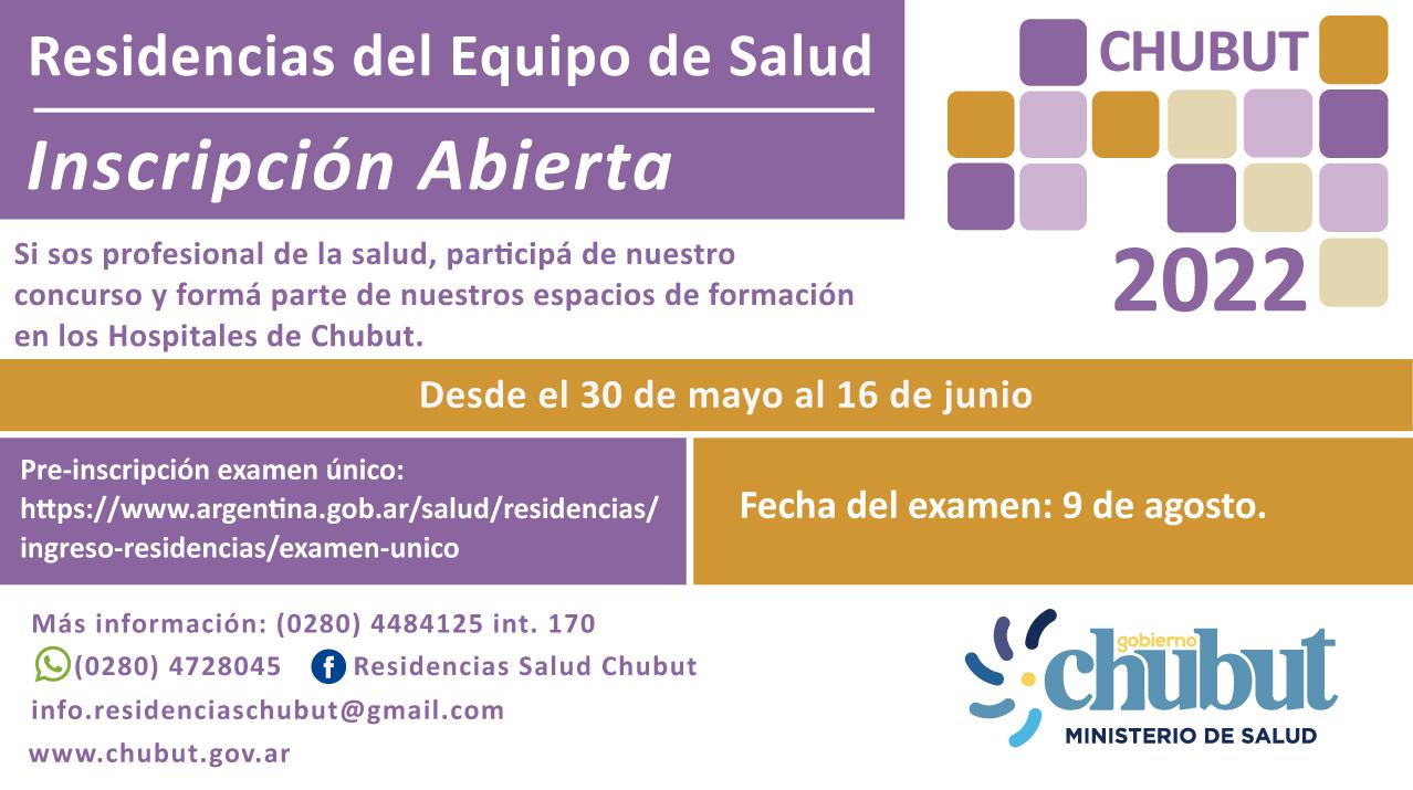 convocatoria residencias hospitales 2022