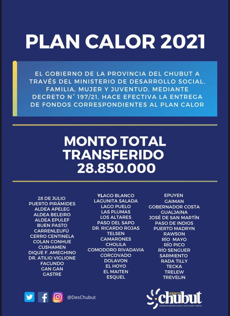 PLAN CALOR