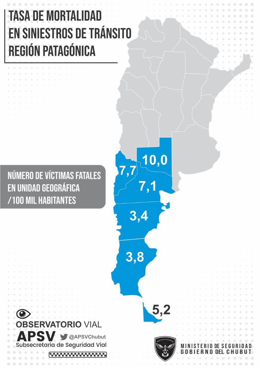 OBSERVATORIO VIAL (2)
